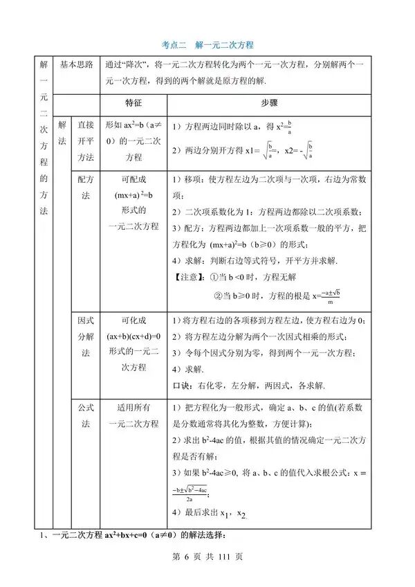 中考数学一轮复习讲练测专题07《一元二次方程》含答案-第6张图片-四季读书网 中考数学一轮复习讲练测专题07《一元二次方程》含答案-第6张图片-四季读书网