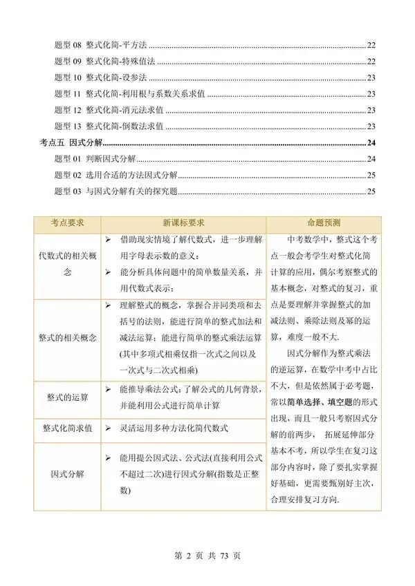 中考数学一轮复习讲练测专题02《整式与因式分解》含答案-第2张图片-四季读书网 中考数学一轮复习讲练测专题02《整式与因式分解》含答案-第2张图片-四季读书网