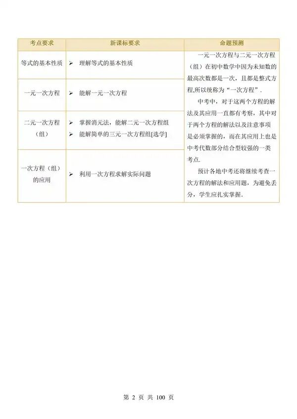 中考数学一轮复习讲练测专题05《一次方程(组)及其应用》含答案-第2张图片-四季读书网 中考数学一轮复习讲练测专题05《一次方程(组)及其应用》含答案-第2张图片-四季读书网