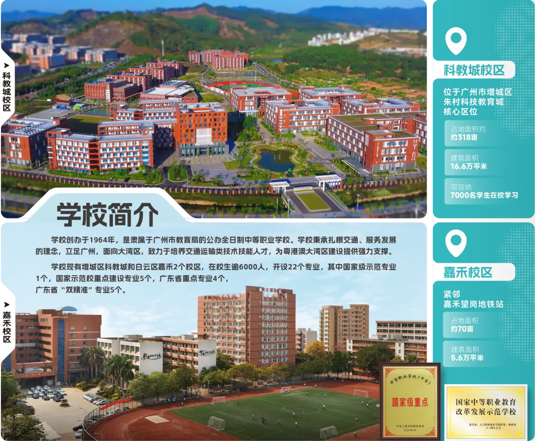 【中考录取】广州市交通运输职业学校2026年录取分数出炉!补录计划公布-第5张图片-四季读书网