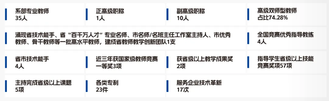 【中考录取】广州市交通运输职业学校2026年录取分数出炉!补录计划公布-第49张图片-四季读书网