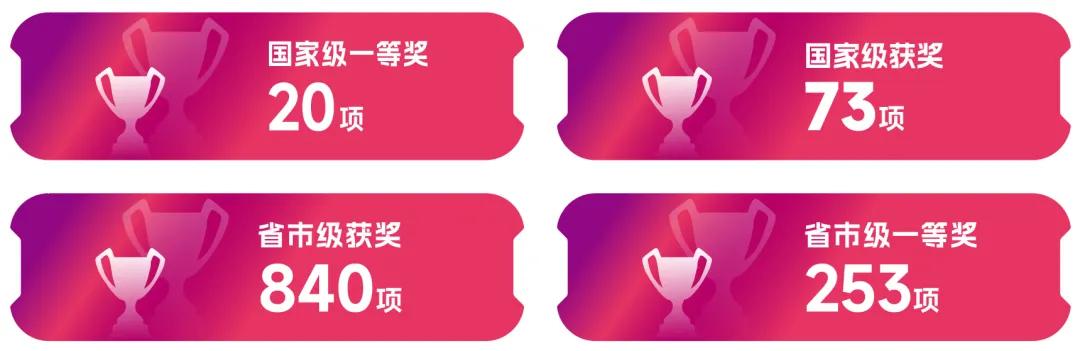 【中考录取】广州市交通运输职业学校2026年录取分数出炉!补录计划公布-第121张图片-四季读书网