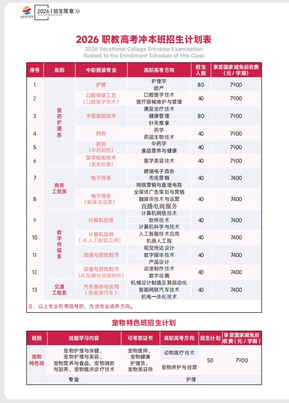 2026 广州中考择校|广州涉外学院附属中职学校招生简章-第4张图片-四季读书网 2026 广州中考择校|广州涉外学院附属中职学校招生简章-第4张图片-四季读书网