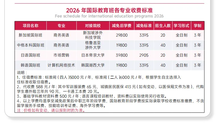 2026 广州中考择校|广州涉外学院附属中职学校招生简章-第5张图片-四季读书网 2026 广州中考择校|广州涉外学院附属中职学校招生简章-第5张图片-四季读书网