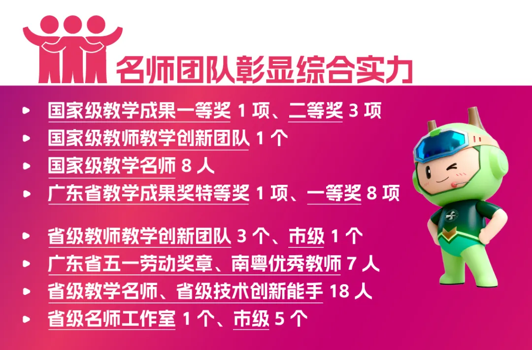 【中考录取】广州市交通运输职业学校2026年录取分数出炉!补录计划公布-第129张图片-四季读书网