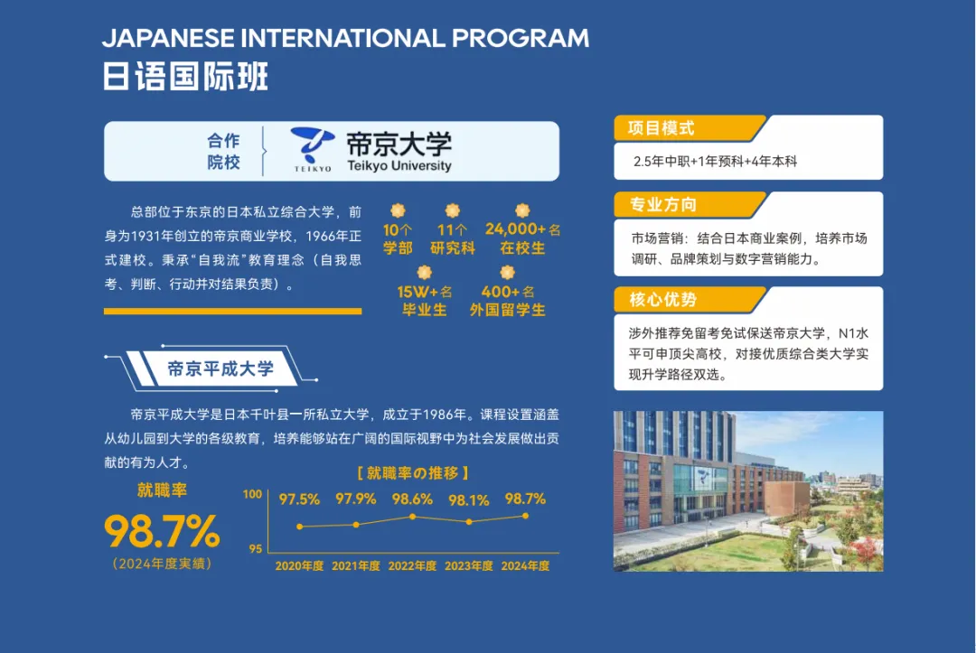 2026 广州中考择校|广州涉外学院附属中职学校招生简章-第28张图片-四季读书网 2026 广州中考择校|广州涉外学院附属中职学校招生简章-第28张图片-四季读书网