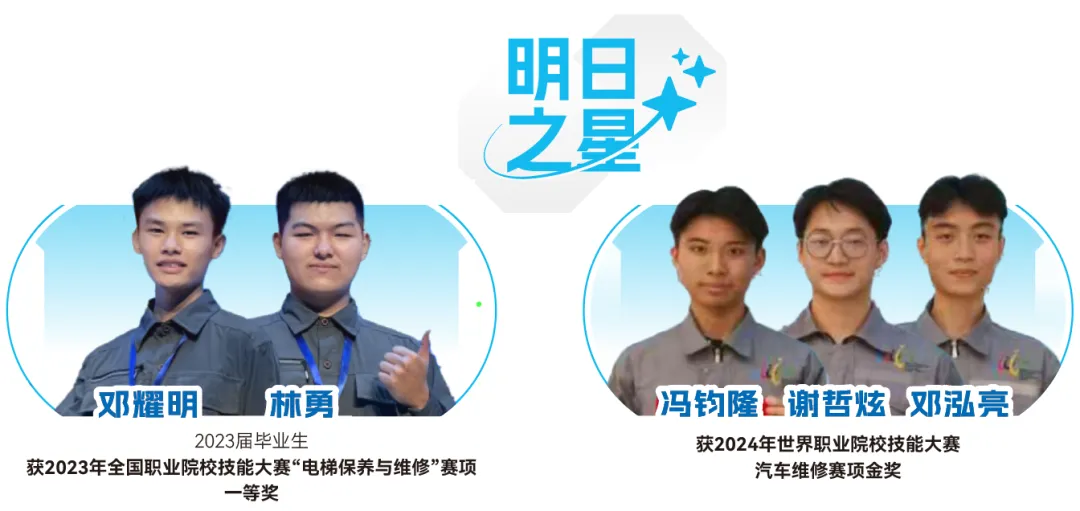 【中考录取】广州市交通运输职业学校2026年录取分数出炉!补录计划公布-第194张图片-四季读书网