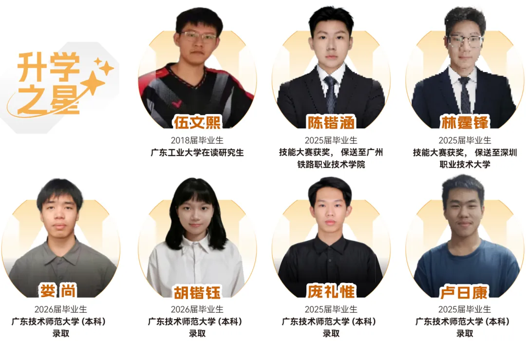 【中考录取】广州市交通运输职业学校2026年录取分数出炉!补录计划公布-第196张图片-四季读书网