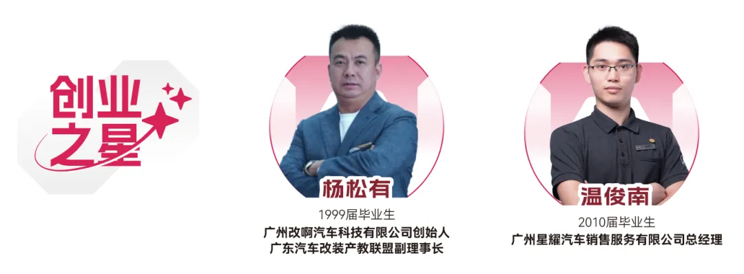 【中考录取】广州市交通运输职业学校2026年录取分数出炉!补录计划公布-第197张图片-四季读书网