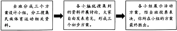 【道法】2026年真题系列6:生命-第2张图片-四季读书网 【道法】2026年真题系列6:生命-第2张图片-四季读书网