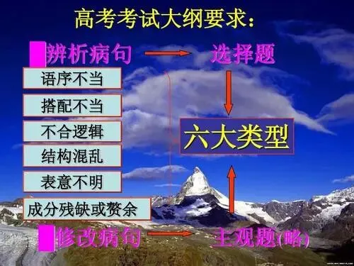 近10年高考 病句修改 真题精选汇编!一网打尽所有病句-第1张图片-四季读书网
