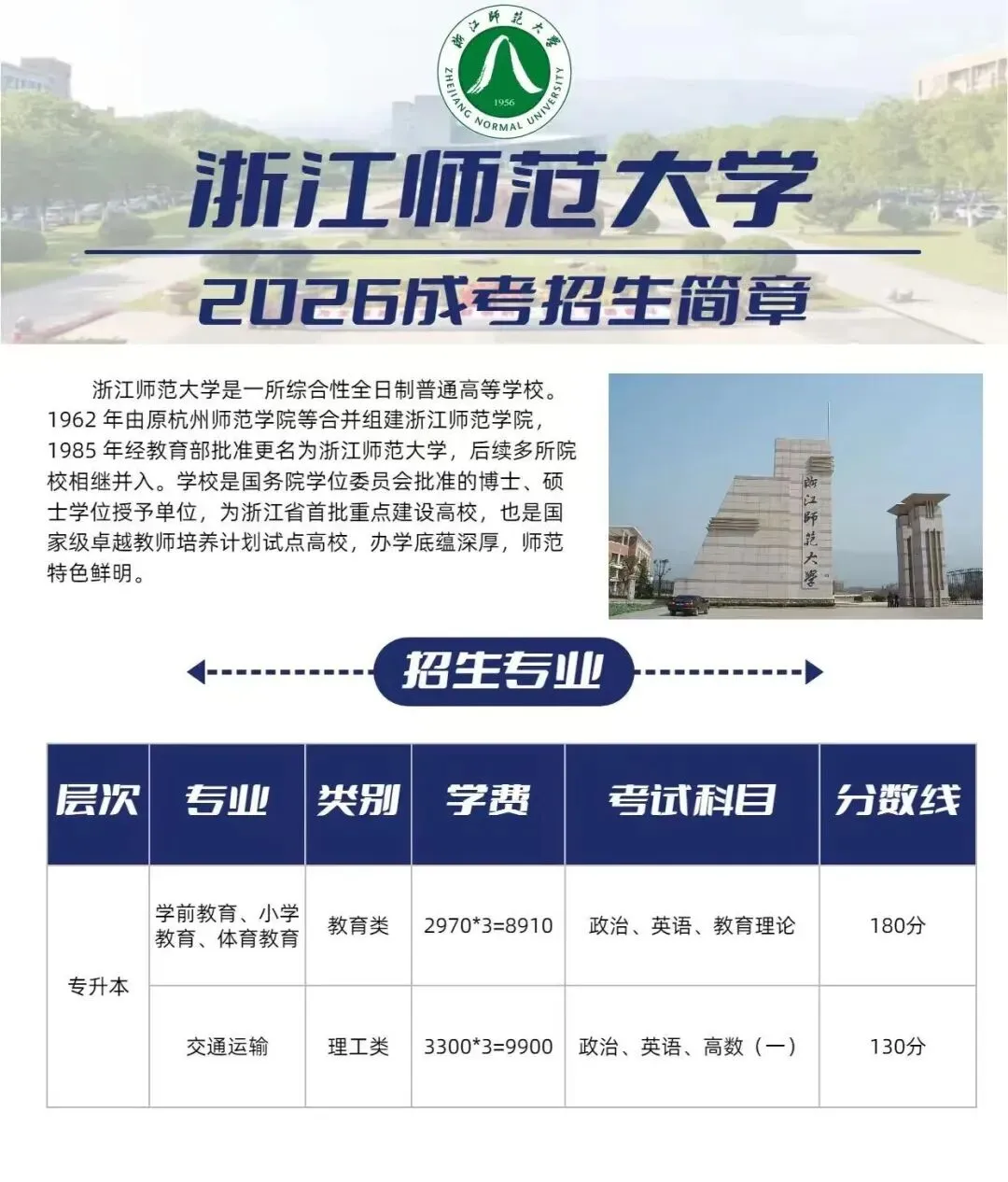 2025年成人高考【专升本-教育理论】真题试卷+答案解析-第10张图片-四季读书网