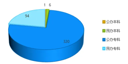 广州中考第四批录取|广州市荔湾区外语职业高级中学2026年招生简章-第28张图片-四季读书网 广州中考第四批录取|广州市荔湾区外语职业高级中学2026年招生简章-第28张图片-四季读书网