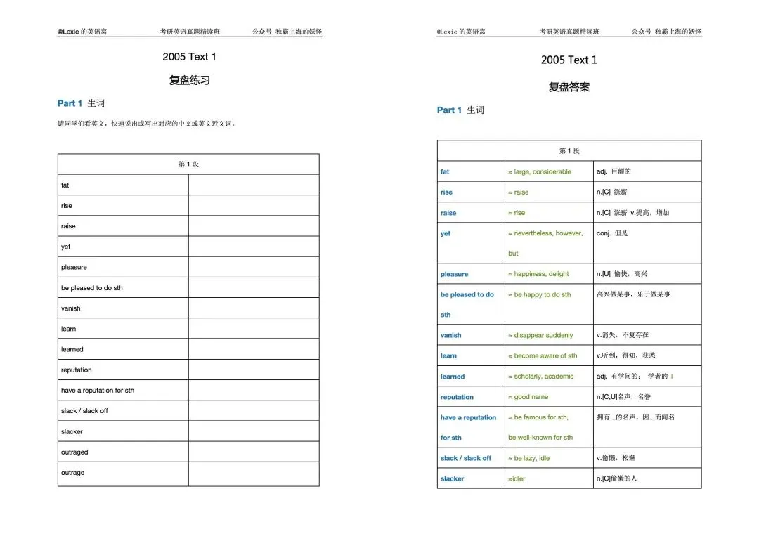 27级考研英语真题精读班,最后一次招新!-第56张图片-四季读书网