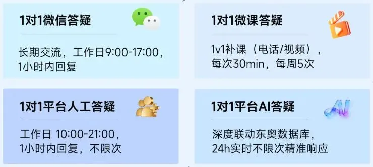 CPA模拟考不到这个分数,上考场真的悬了?!-第12张图片-四季读书网