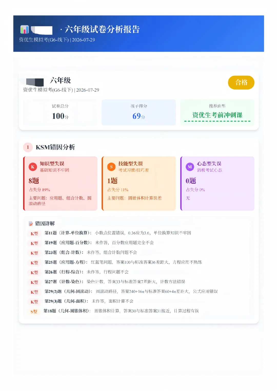 一场模拟考,孩子能收获什么?-第10张图片-四季读书网