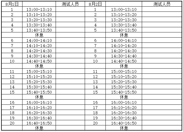 拍卖师||预约8月1日及2日拍卖师模拟测试事项-第1张图片-四季读书网
