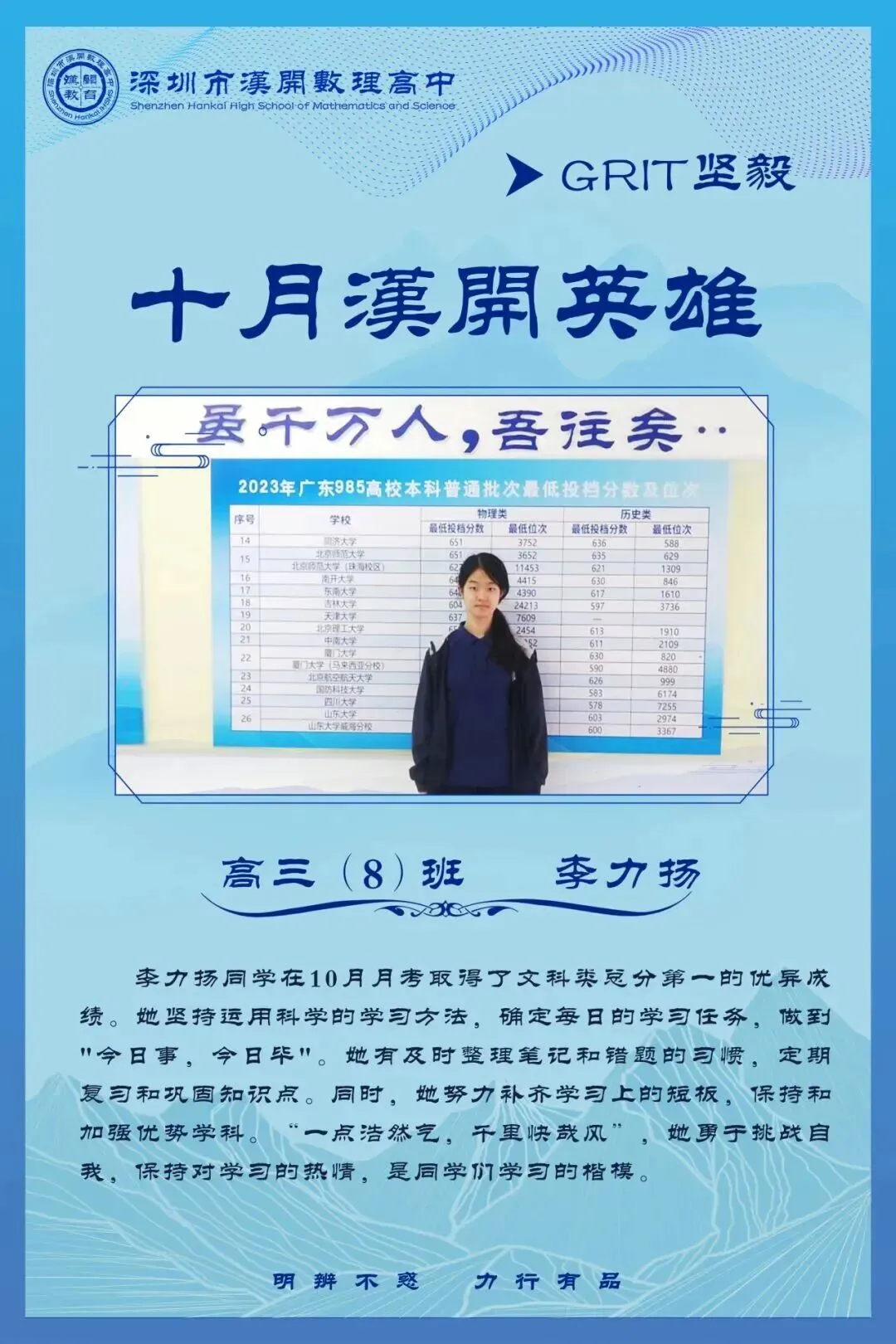 【汉开蜕变】中考506→高考551!李同学在汉开收获学业与心灵双重成长-第15张图片-四季读书网