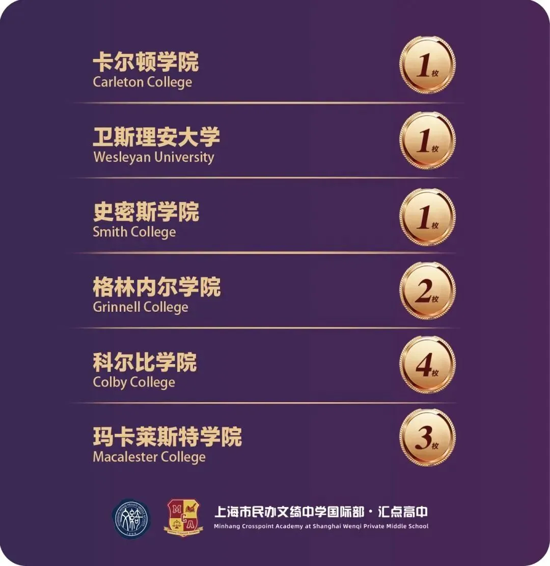 2026中考出分后转轨美高AP学校:除了WLSA,上海这些AP学校同样顶尖!附2026秋招补录最后批次时间~-第9张图片-四季读书网 2026中考出分后转轨美高AP学校:除了WLSA,上海这些AP学校同样顶尖!附2026秋招补录最后批次时间~-第9张图片-四季读书网