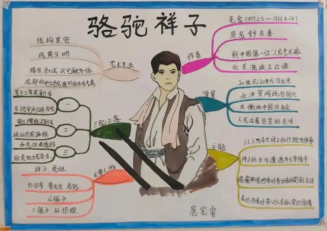 中考名著知识归集-第7张图片-四季读书网
