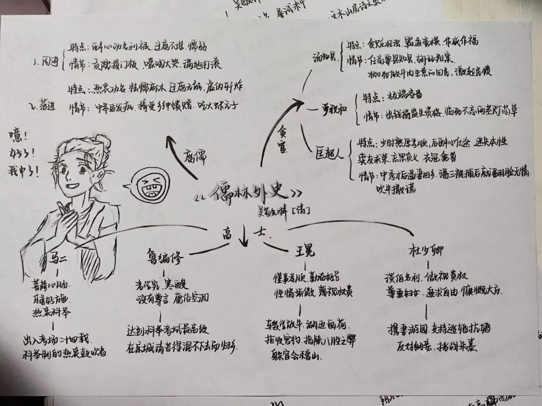 中考名著知识归集-第8张图片-四季读书网