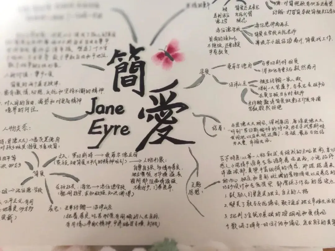 中考名著知识归集-第9张图片-四季读书网