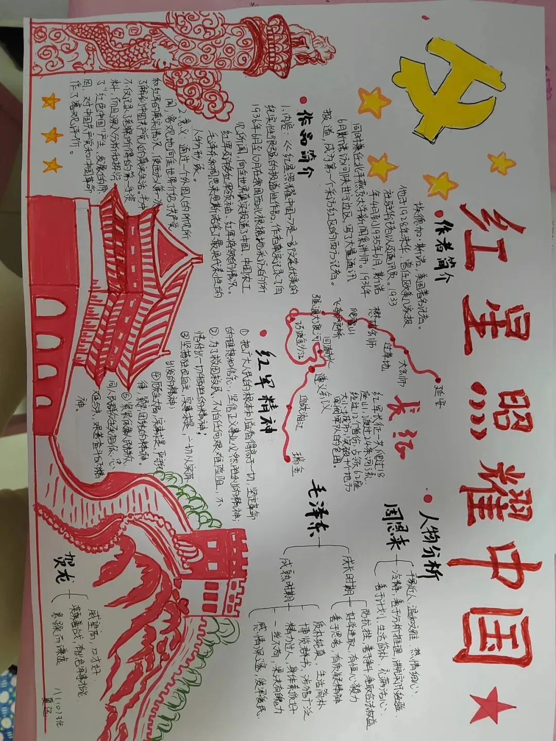 中考名著知识归集-第10张图片-四季读书网