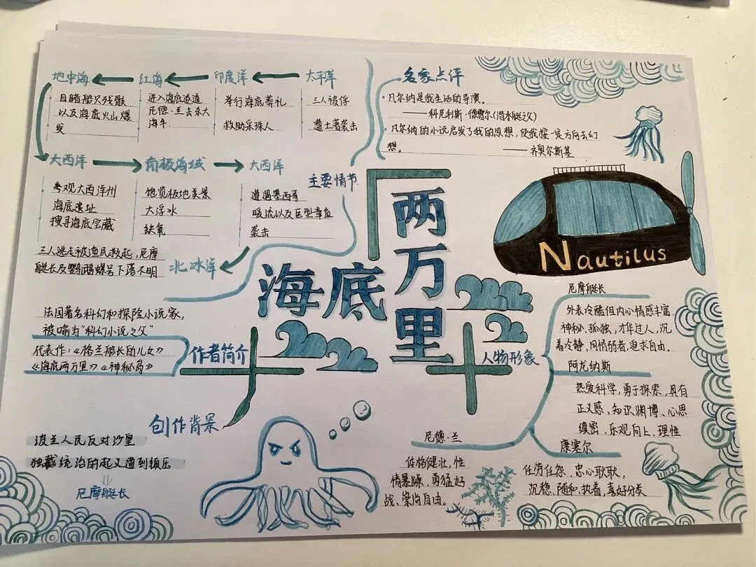 中考名著知识归集-第14张图片-四季读书网
