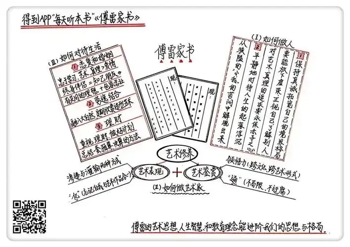 中考名著知识归集-第17张图片-四季读书网