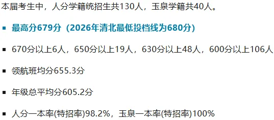 人大附中集团海淀全盘点!人分中考均分连夺7年海淀第一-第6张图片-四季读书网 人大附中集团海淀全盘点!人分中考均分连夺7年海淀第一-第6张图片-四季读书网