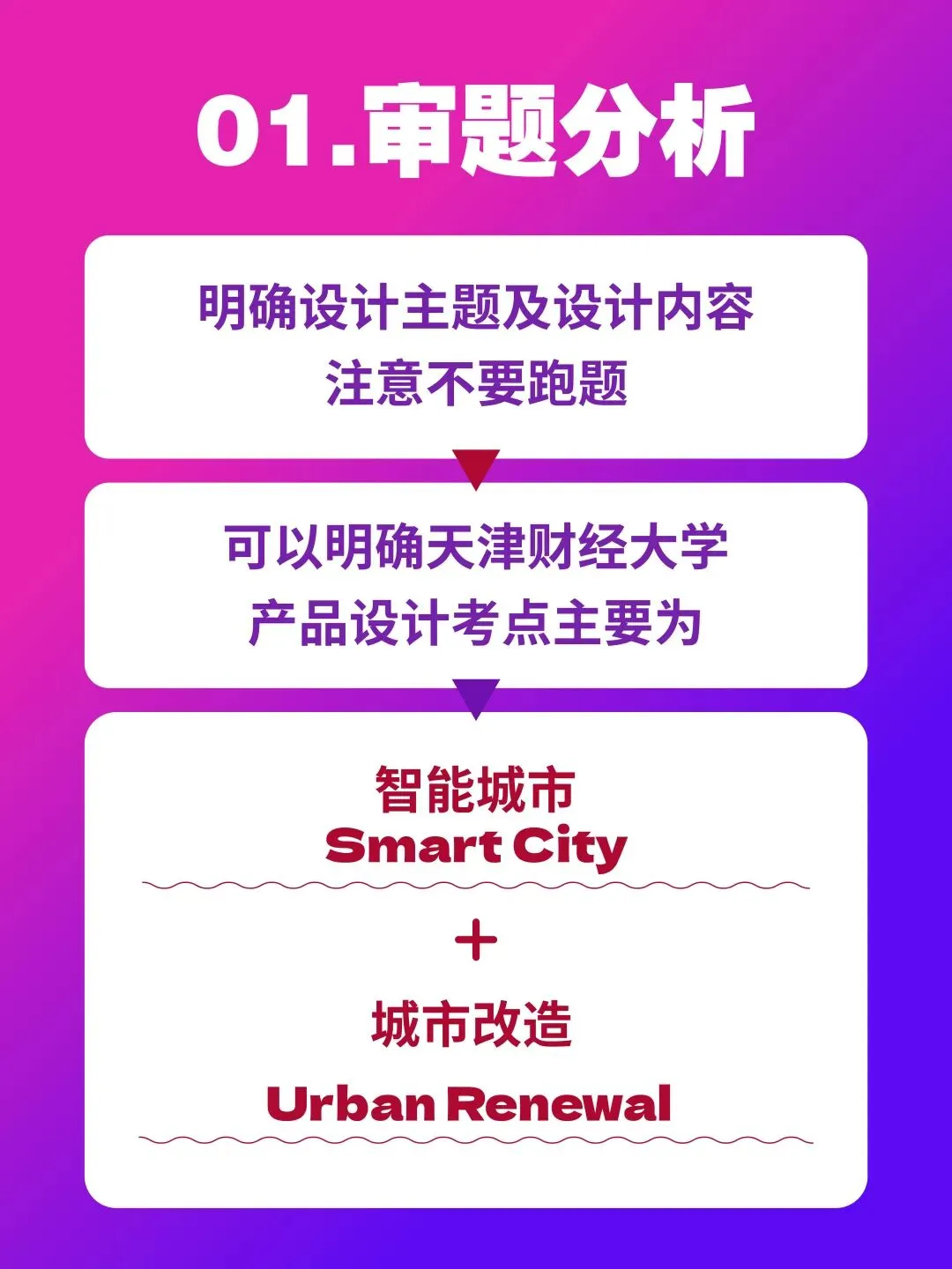 【图优优·真题解析】超详细!2026年天津财经大学产品设计手绘解析,为你点亮指路明灯,不容错过!-第10张图片-四季读书网 【图优优·真题解析】超详细!2026年天津财经大学产品设计手绘解析,为你点亮指路明灯,不容错过!-第10张图片-四季读书网