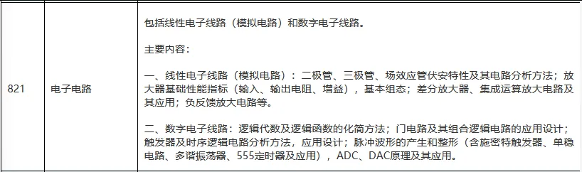 2003-2025年厦大电路821考研真题试卷与参考答案+27考研专业课资料汇总-第5张图片-四季读书网 2003-2025年厦大电路821考研真题试卷与参考答案+27考研专业课资料汇总-第5张图片-四季读书网