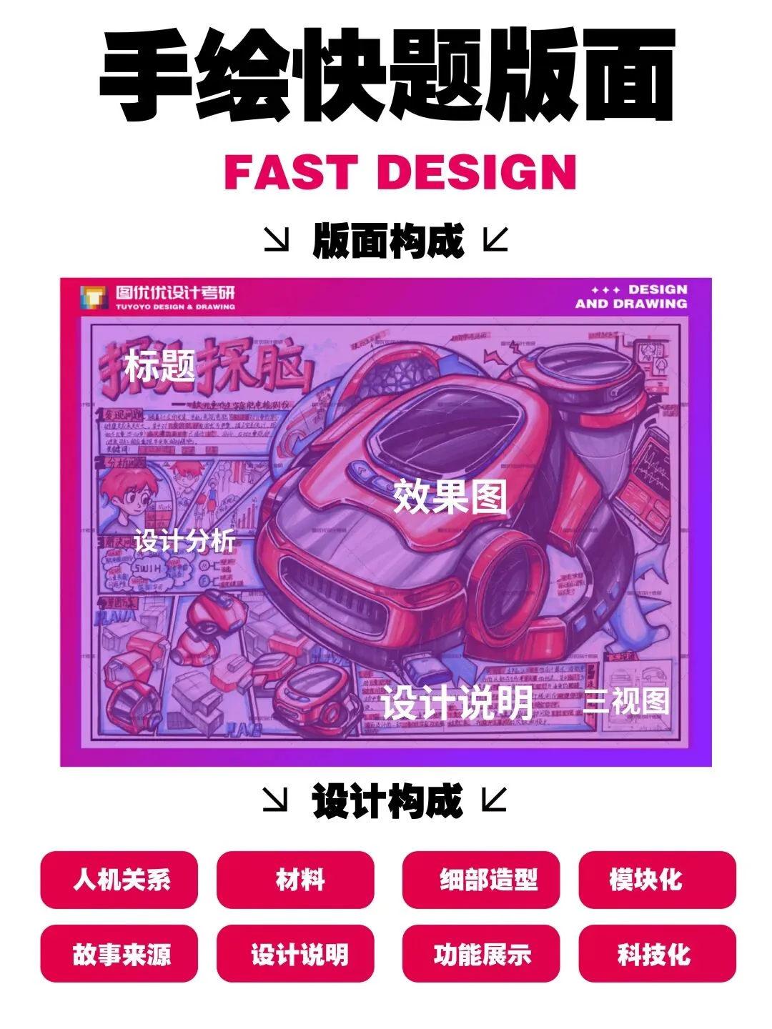 【图优优·真题解析】超详细!2026年天津财经大学产品设计手绘解析,为你点亮指路明灯,不容错过!-第39张图片-四季读书网 【图优优·真题解析】超详细!2026年天津财经大学产品设计手绘解析,为你点亮指路明灯,不容错过!-第39张图片-四季读书网