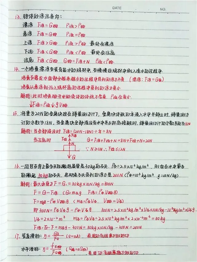 如何快速提高物理成绩?看完八位中考学霸的错题集,瞬间明白-第2张图片-四季读书网