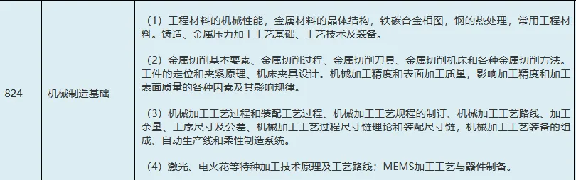 2003-2025年厦大机械824考研真题试卷与参考答案+27考研专业课资料汇总-第12张图片-四季读书网 2003-2025年厦大机械824考研真题试卷与参考答案+27考研专业课资料汇总-第12张图片-四季读书网