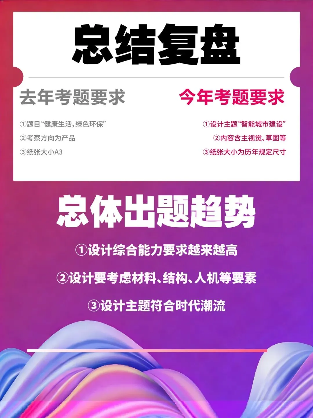 【图优优·真题解析】超详细!2026年天津财经大学产品设计手绘解析,为你点亮指路明灯,不容错过!-第44张图片-四季读书网 【图优优·真题解析】超详细!2026年天津财经大学产品设计手绘解析,为你点亮指路明灯,不容错过!-第44张图片-四季读书网