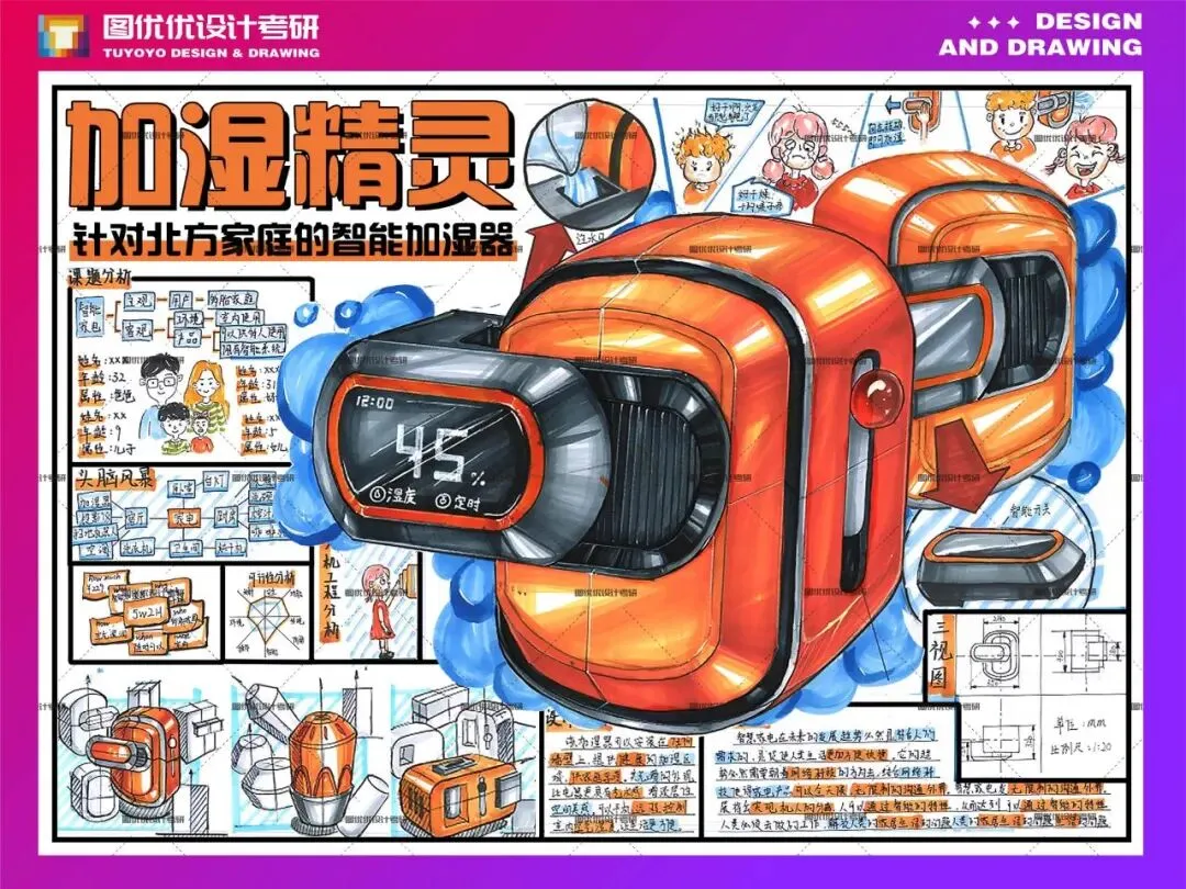 【图优优·真题解析】超详细!2026年天津财经大学产品设计手绘解析,为你点亮指路明灯,不容错过!-第50张图片-四季读书网 【图优优·真题解析】超详细!2026年天津财经大学产品设计手绘解析,为你点亮指路明灯,不容错过!-第50张图片-四季读书网