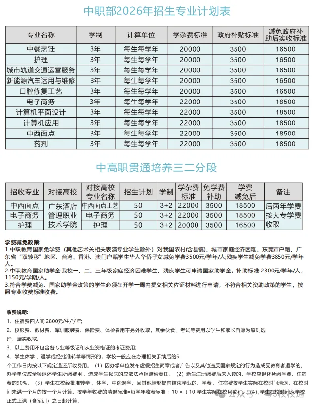 2026年东莞中考成绩不理想,低分职校推荐|广东酒店管理职业技术学院中职部(免分数可报读)-第11张图片-四季读书网 2026年东莞中考成绩不理想,低分职校推荐|广东酒店管理职业技术学院中职部(免分数可报读)-第11张图片-四季读书网