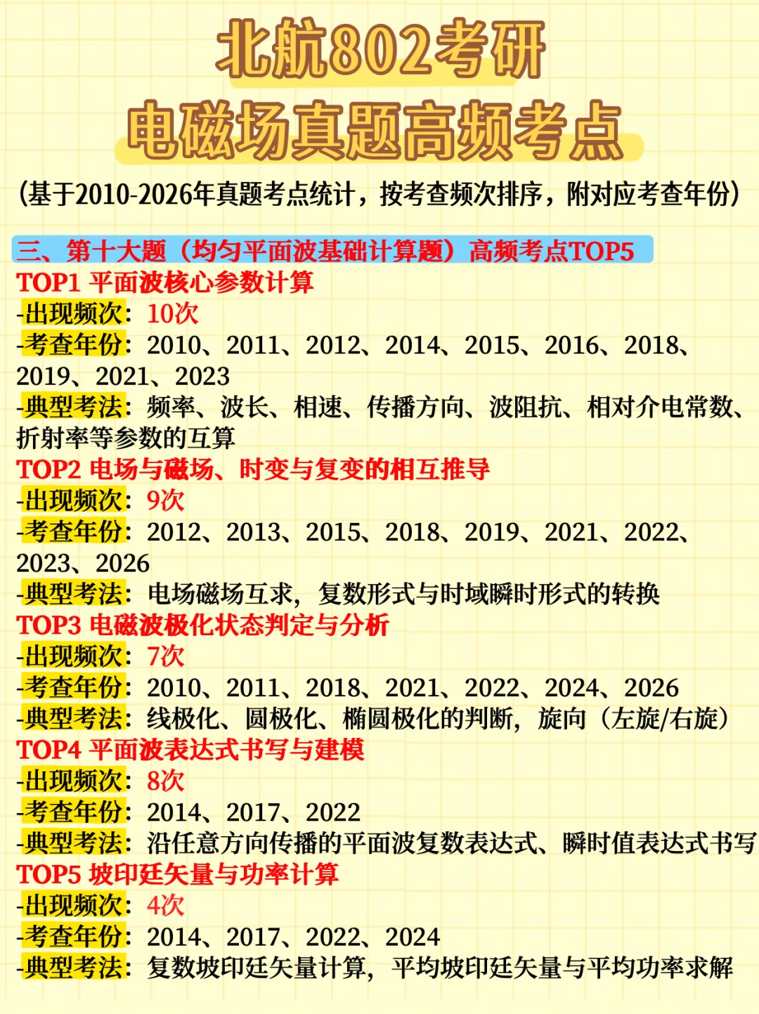 【北航802考研】真题的电磁部分每年都在考什么?-第22张图片-四季读书网 【北航802考研】真题的电磁部分每年都在考什么?-第22张图片-四季读书网