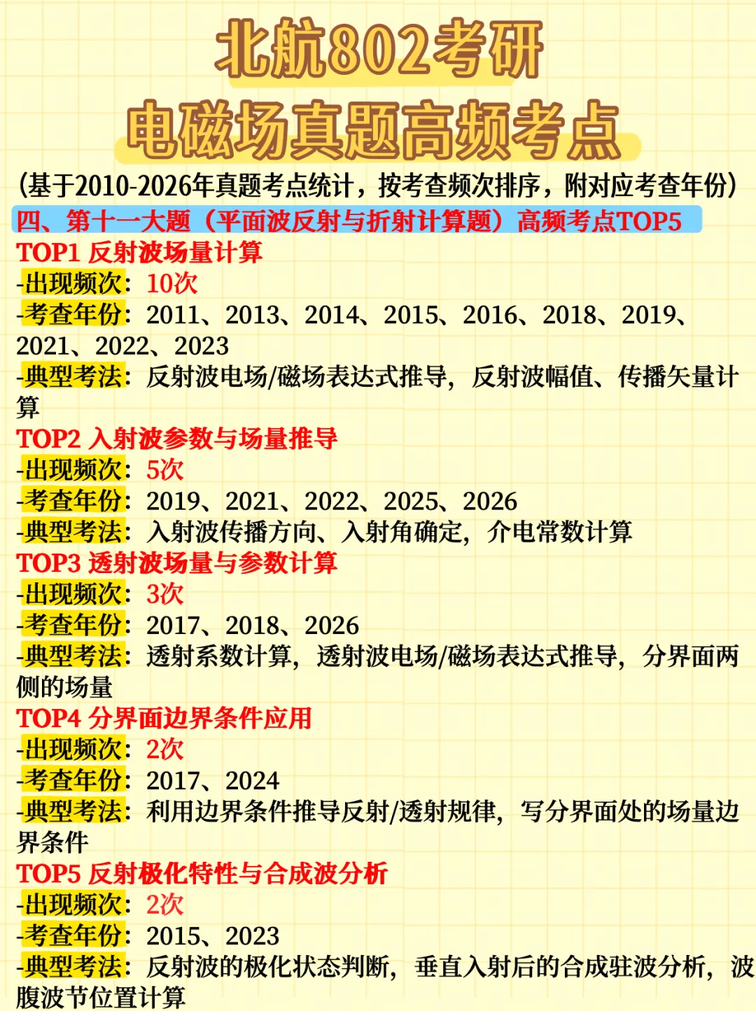 【北航802考研】真题的电磁部分每年都在考什么?-第23张图片-四季读书网 【北航802考研】真题的电磁部分每年都在考什么?-第23张图片-四季读书网