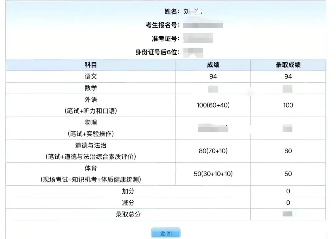 两个学生中考英语双双100分:她们靠的,根本不是刷题-第6张图片-四季读书网 两个学生中考英语双双100分:她们靠的,根本不是刷题-第6张图片-四季读书网