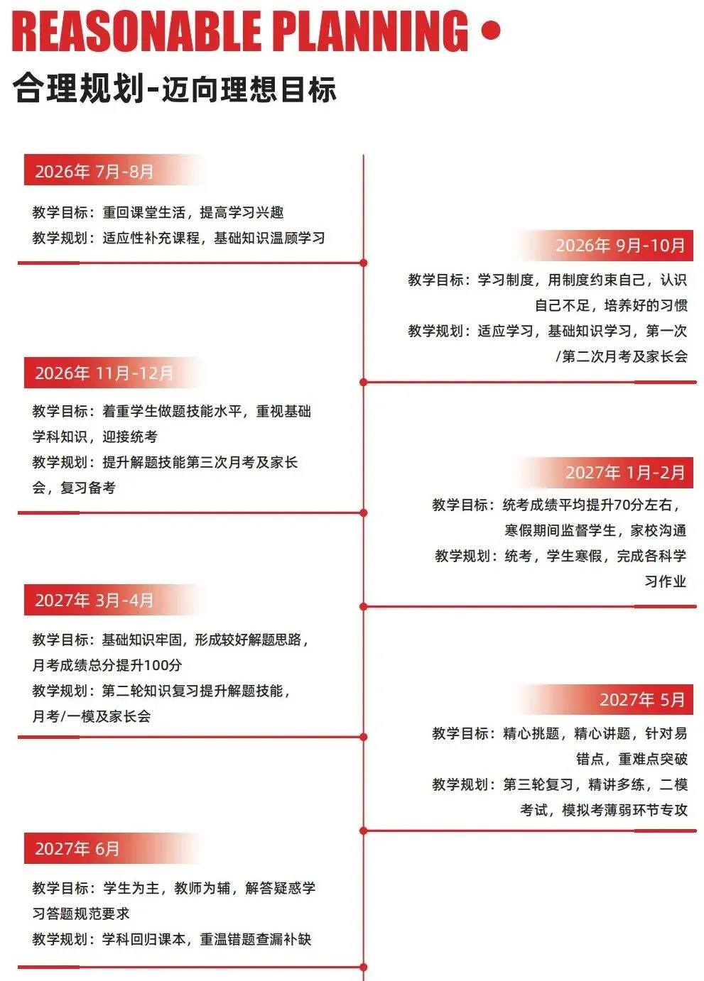 广州第四批中职录取落幕!滑档未被录取?中考复读助你逆袭优质高中-第3张图片-四季读书网