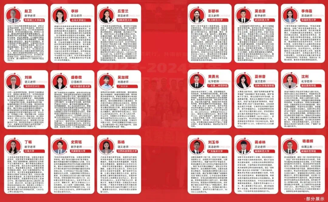 广州第四批中职录取落幕!滑档未被录取?中考复读助你逆袭优质高中-第6张图片-四季读书网