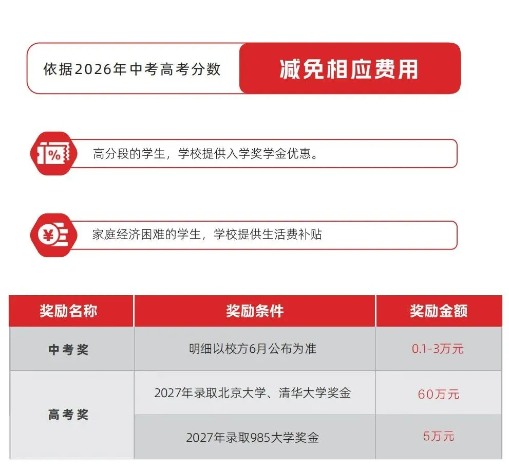 广州第四批中职录取落幕!滑档未被录取?中考复读助你逆袭优质高中-第11张图片-四季读书网