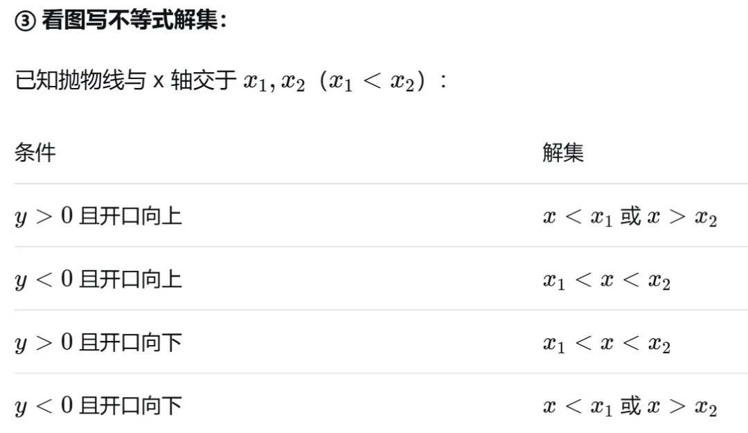初三数学,中考热点:一个经典案例,四个字彻底讲透一元二次方程与二次函数的关系,这篇就够了!-第12张图片-四季读书网 初三数学,中考热点:一个经典案例,四个字彻底讲透一元二次方程与二次函数的关系,这篇就够了!-第12张图片-四季读书网