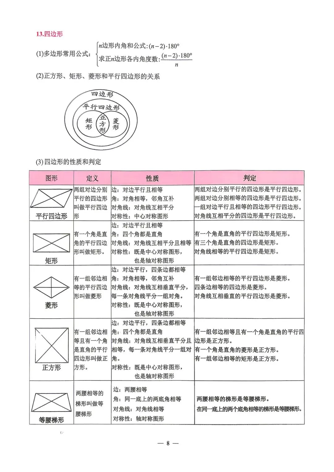 中考数学基础知识宝典-第7张图片-四季读书网