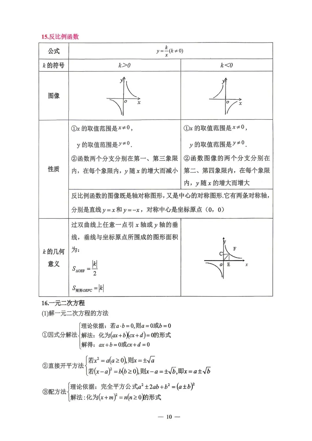 中考数学基础知识宝典-第9张图片-四季读书网