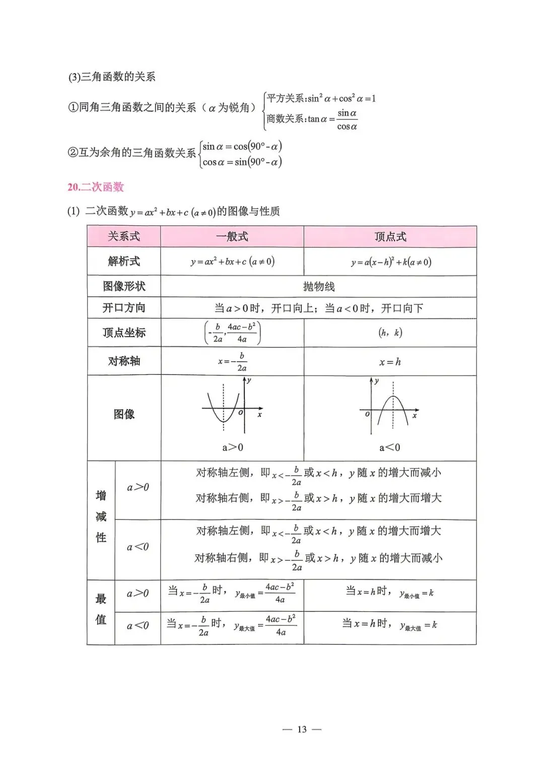 中考数学基础知识宝典-第12张图片-四季读书网