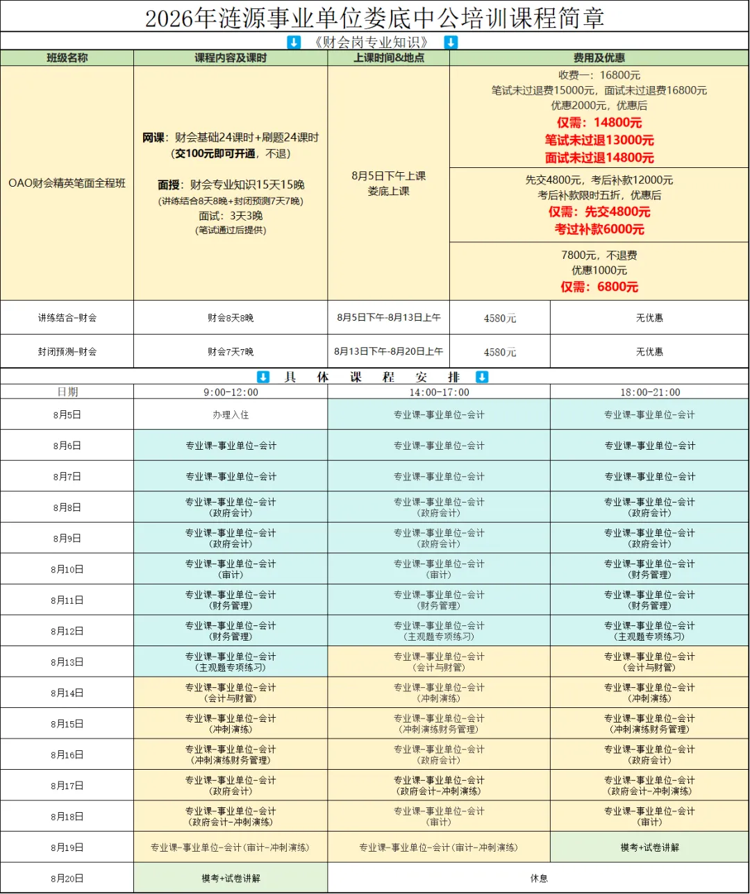 涟源事业单位-财会岗笔试真题领取-第5张图片-四季读书网 涟源事业单位-财会岗笔试真题领取-第5张图片-四季读书网