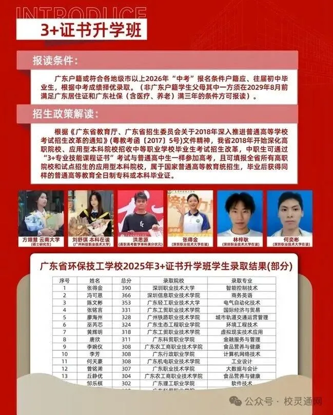 2026年广州中考低分学子升学择校必看|广州优质职校之广东省环保技工学校(免分数可报读)-第20张图片-四季读书网